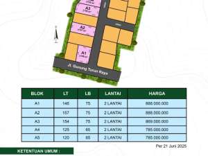 Rumah mewah di mangunsari Unnes gunungpati hanya 50 meter dari jalan raya lokasi di Semarang Kota, tersedia melalui melalui situs Olx
