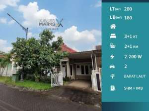 Rumah Minimalis Baru Renov Di Istana Dieng, Sukun Kota Malang lokasi di Malang Kota, tersedia melalui melalui situs Olx