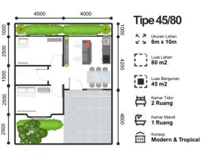 Rumah Murah Siap Bangun Konsep Etnik di Gamping, Sleman lokasi di Sleman Kab., tersedia melalui melalui situs Olx