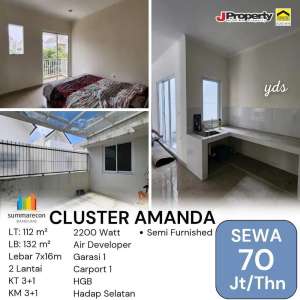 Sewa Rumah Cluster Amanda Summarecon Bandung lokasi di Bandung Kota, tersedia melalui melalui situs Olx
