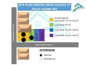 Sisa 2 Unit Terakhir, Kavling siap Bangun Hanya 5 menit dari Pintu 1 UNHAS dan 12 Menit dari Mall Panakukang lokasi di Makassar Kota, tersedia melalui melalui situs Olx