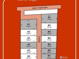 Tanah dekat Lapangan Kasihan Bantul ,SHM P unit lokasi di Sleman Kab., tersedia melalui melalui situs Olx