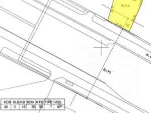 Tanah Hadap Jalan Raya Di TB Simatupang Perizinan K1 lokasi di Jakarta Selatan, tersedia melalui melalui situs Olx