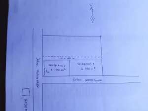 Tanah Jalan Nologaten Dekat Seturan, UGM, UNY, UPN, AMIKOM, Cocok Usaha,Ruko lokasi di Sleman Kab., tersedia melalui melalui situs Olx