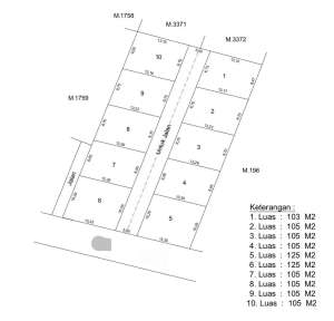 Tanah Kavling Ideal Strategis Tengah kota Sumber Banjarsari Solo lokasi di Surakarta Kota, tersedia melalui melalui situs Olx