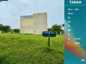 Tanah Kavling Murah Di Cluster Asteria Hill, The Araya MalangOLX584 lokasi di Malang Kota, tersedia melalui melalui situs Olx