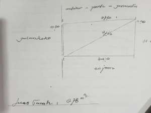 Tanah Kavling Siap Dibangun Lokasi Desa Suka Asih Lampiri Pasar Kemis Tangerang lokasi di Tangerang Kab., tersedia melalui melalui situs Olx