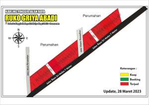 TANAH MURAH PINGGIR JALAN POROS lokasi di Bandar Lampung Kota, tersedia melalui melalui situs Olx