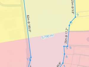 Tanah Raya Canggu Badung Bali lokasi di Kab. Badung, tersedia melalui melalui situs Olx