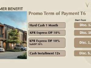 Vireya, Rumah Idaman dengan Akses LengkapFasilitas Premium. lokasi di Tangerang Selatan Kota, tersedia melalui melalui situs Olx