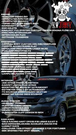 Jual bekas Di jual mobil fortuner di bawah harga pasar modif,lokasi di  