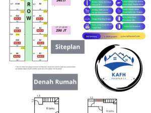 Jual Rumah Jagakarsa Dekat Jl M Kahfi 2 Dekat Stasiun Lenteng UI TOL lokasi di Jakarta Selatan, tersedia melalui melalui situs Olx