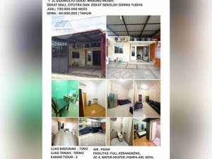 jualsewakan rumah furnished jl.sidomulyo dekat warung merry lokasi di Pekanbaru Kota, tersedia melalui melalui situs Olx