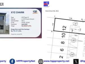 Park SerpongXTRA Land, XTRA SavingsXYZ CHARMTYPE Y2 lokasi di Tangerang Kab., tersedia melalui melalui situs Olx
