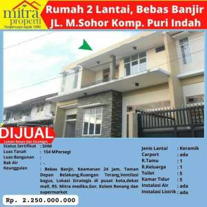 Rumah2 Lantai Komplek puri indah lokasi di Pontianak Kota, tersedia melalui melalui situs Olx