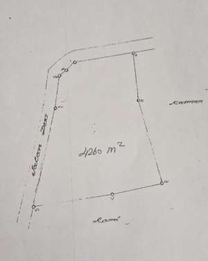 Tanah strategis Tigaraksa cocok untuk Cluster Kecil lokasi di Tangerang Kab., tersedia melalui melalui situs Olx