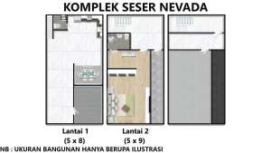 DIJUAL RUMAH DI KOMPLEK SESER NEVADA JALAN SESER MEDAN lokasi di Medan Kota, tersedia melalui melalui situs Olx