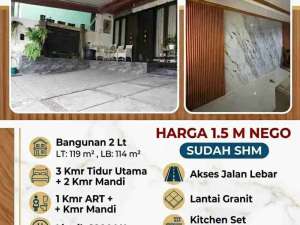 Dijual Rumah Tropikana SHM 31 lokasi di Bekasi Kab., tersedia melalui melalui situs Olx