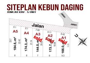 Tanah Kavling Mayang Kota Jambi lokasi di Jambi Kota, tersedia melalui melalui situs Olx