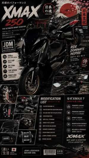 Jual bekas Xmax 2022 istimewa,lokasi di Jakarta Utara