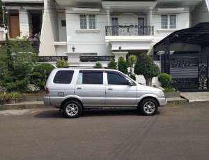 Jual bekas Isuzu Panther LSmdl,lokasi di Tangerang Kota